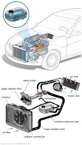 See P337E repair manual